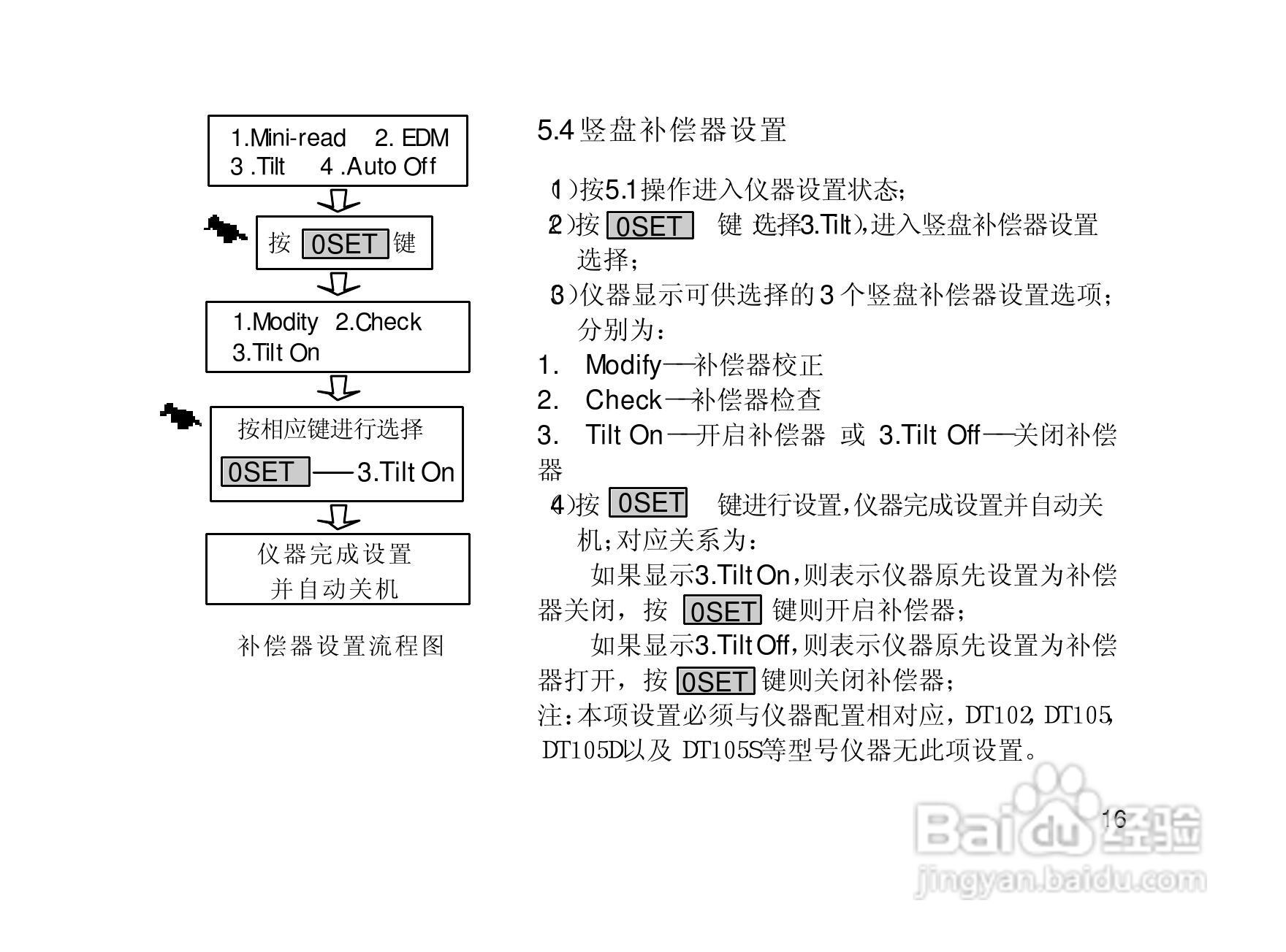 一光电子经纬仪DT105S使用说明书:[3]