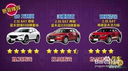 20万买SUV？要颜值要配置还要性价比？这车了解一下？