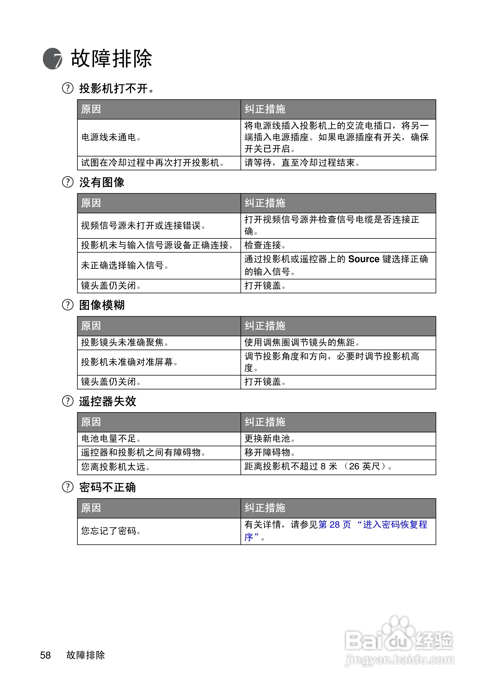 明基MP622投影仪使用说明书:[6]