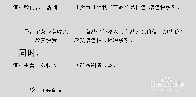 企业职工薪酬的会计分录怎么处理