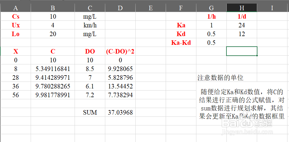 excel规划求解S-P模型耗氧和复氧系数