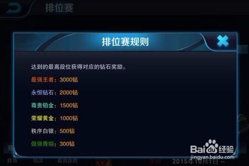 王者荣耀排位赛快速晋级攻略