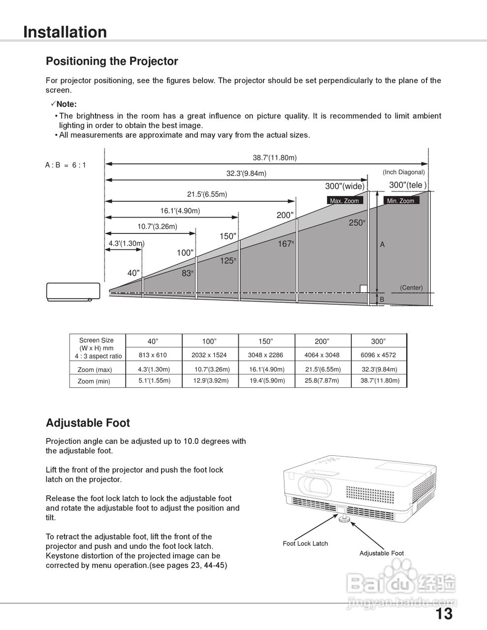 三洋 PLC-XW200K投影机说明书:[2]