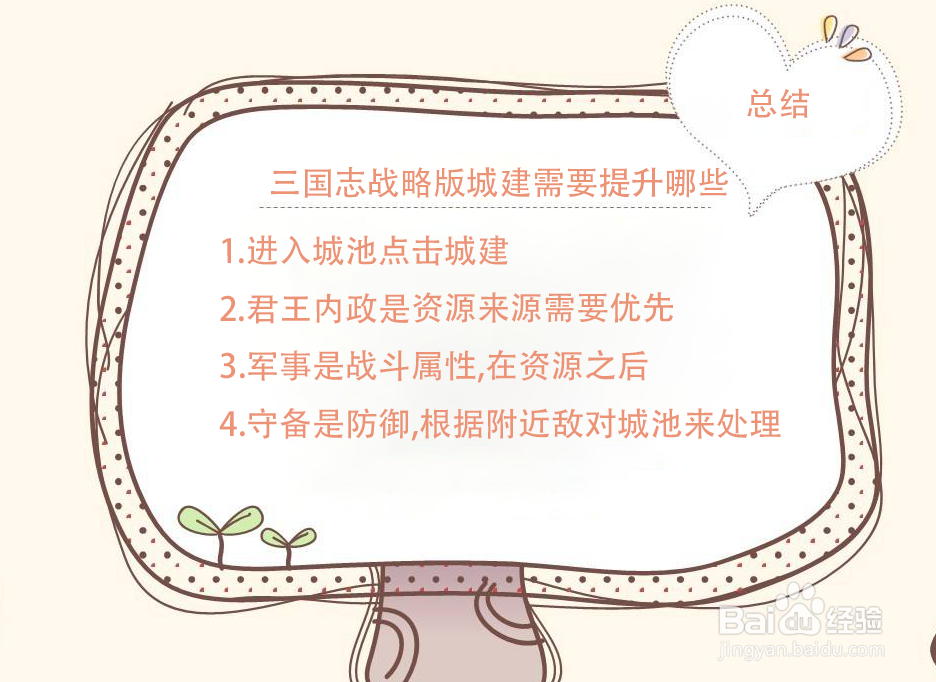 三国志战略版城建需要提升哪些