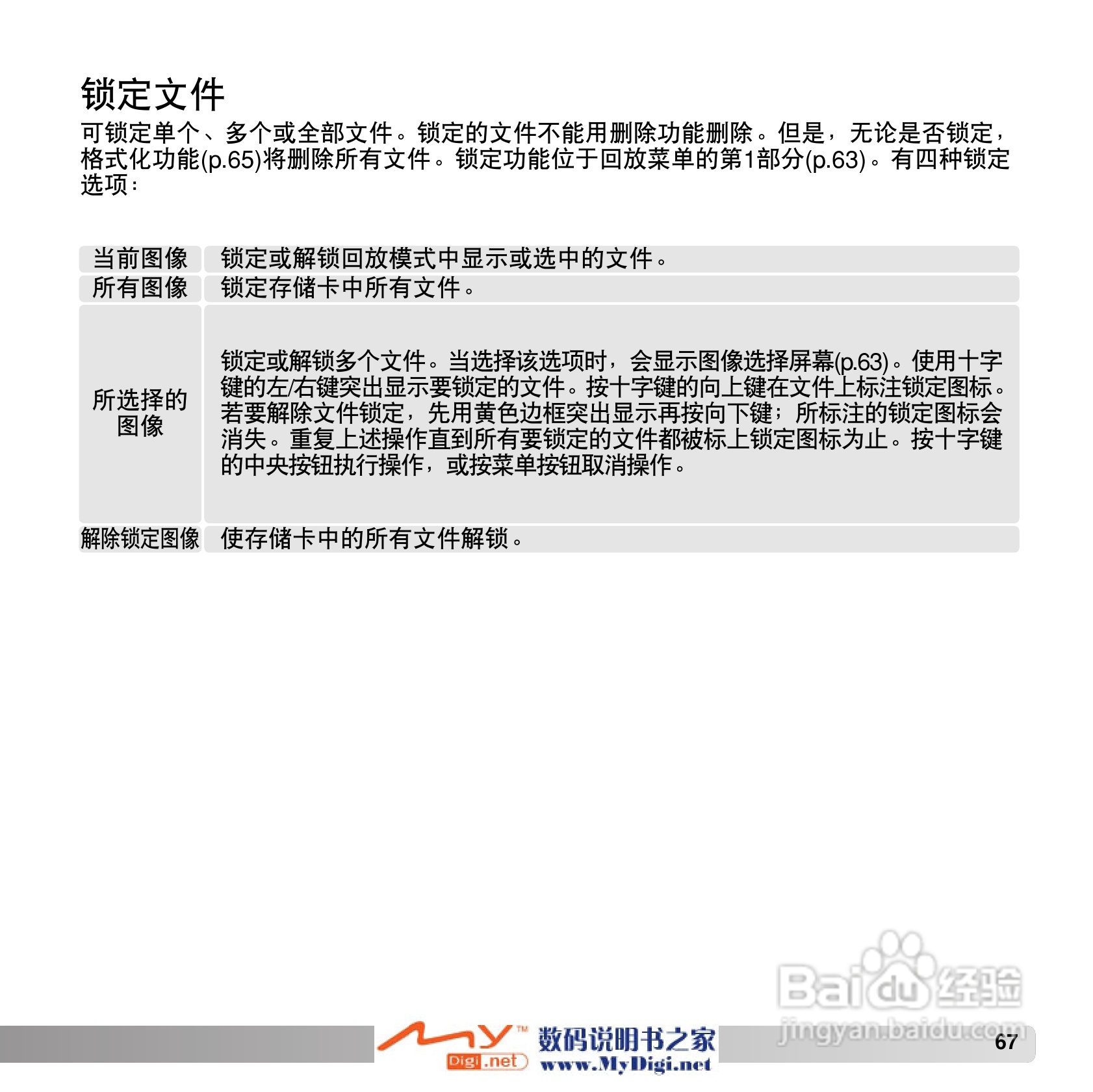 柯尼卡美能达 Dimage X1数码相机说明书:[7]