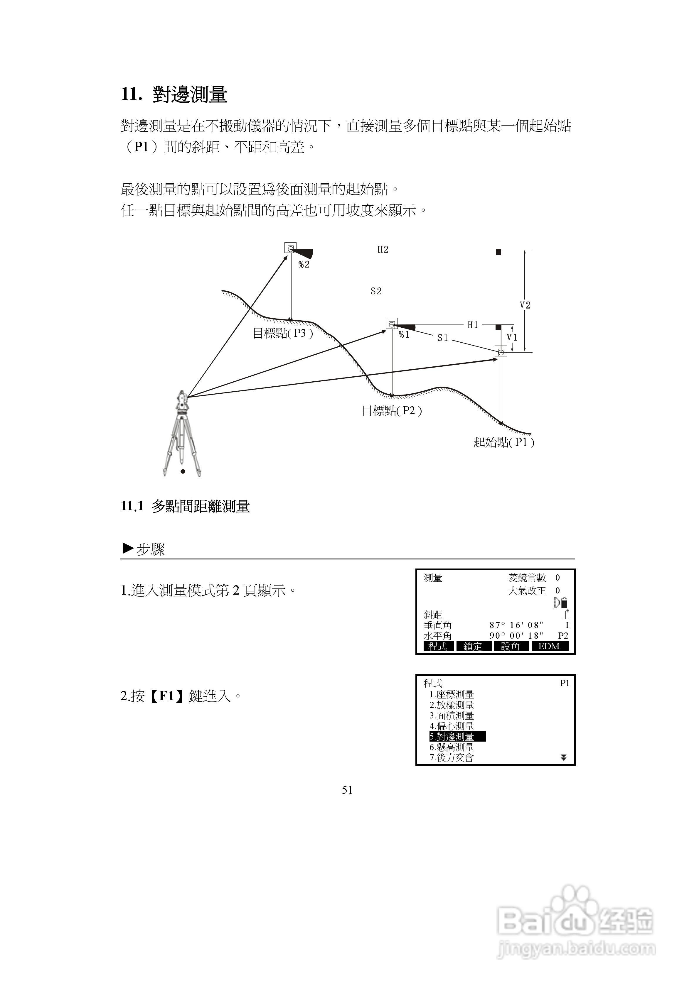 上煇RTS-680/GPI-210 系列全站仪说明书:[6]