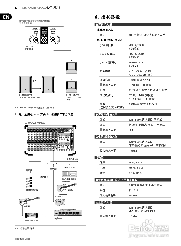 behringer europower pmp2000有源调音台使用说明书