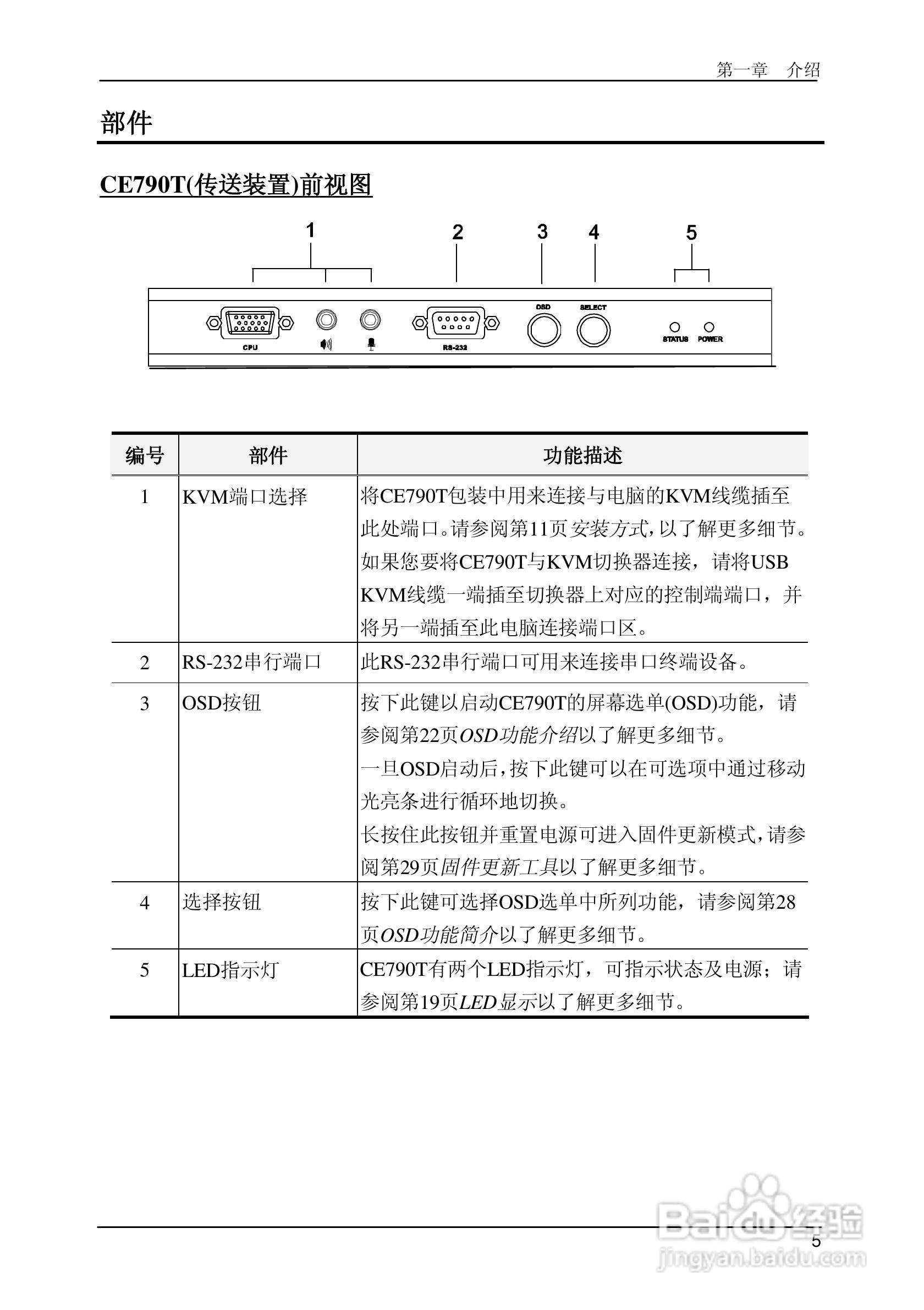 数字KVM信号延长器CE790用户手册:[2]