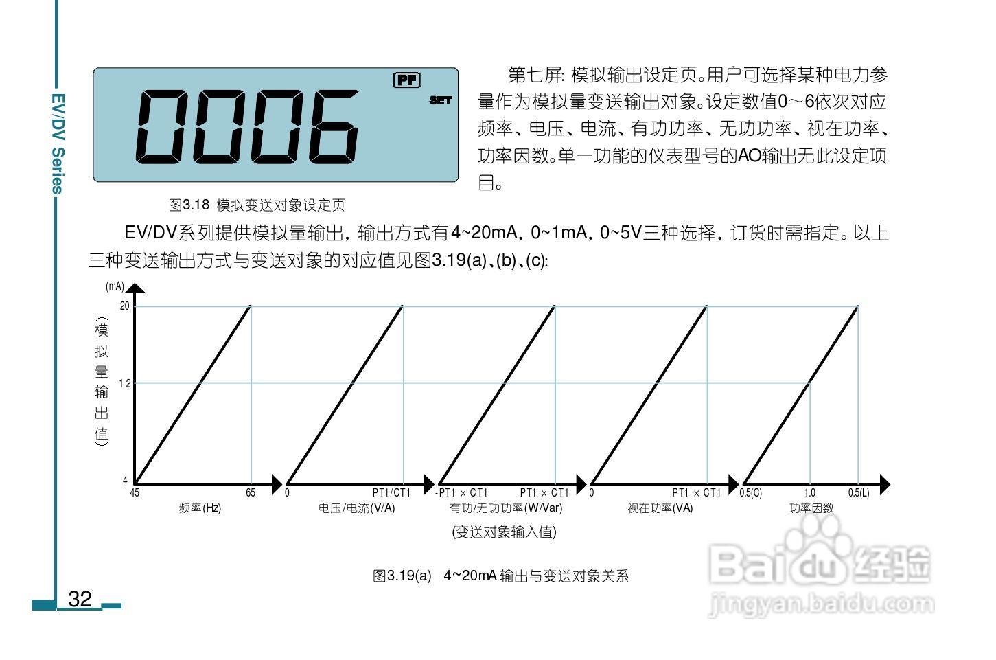 DV130数字电力仪表用户手册:[4]