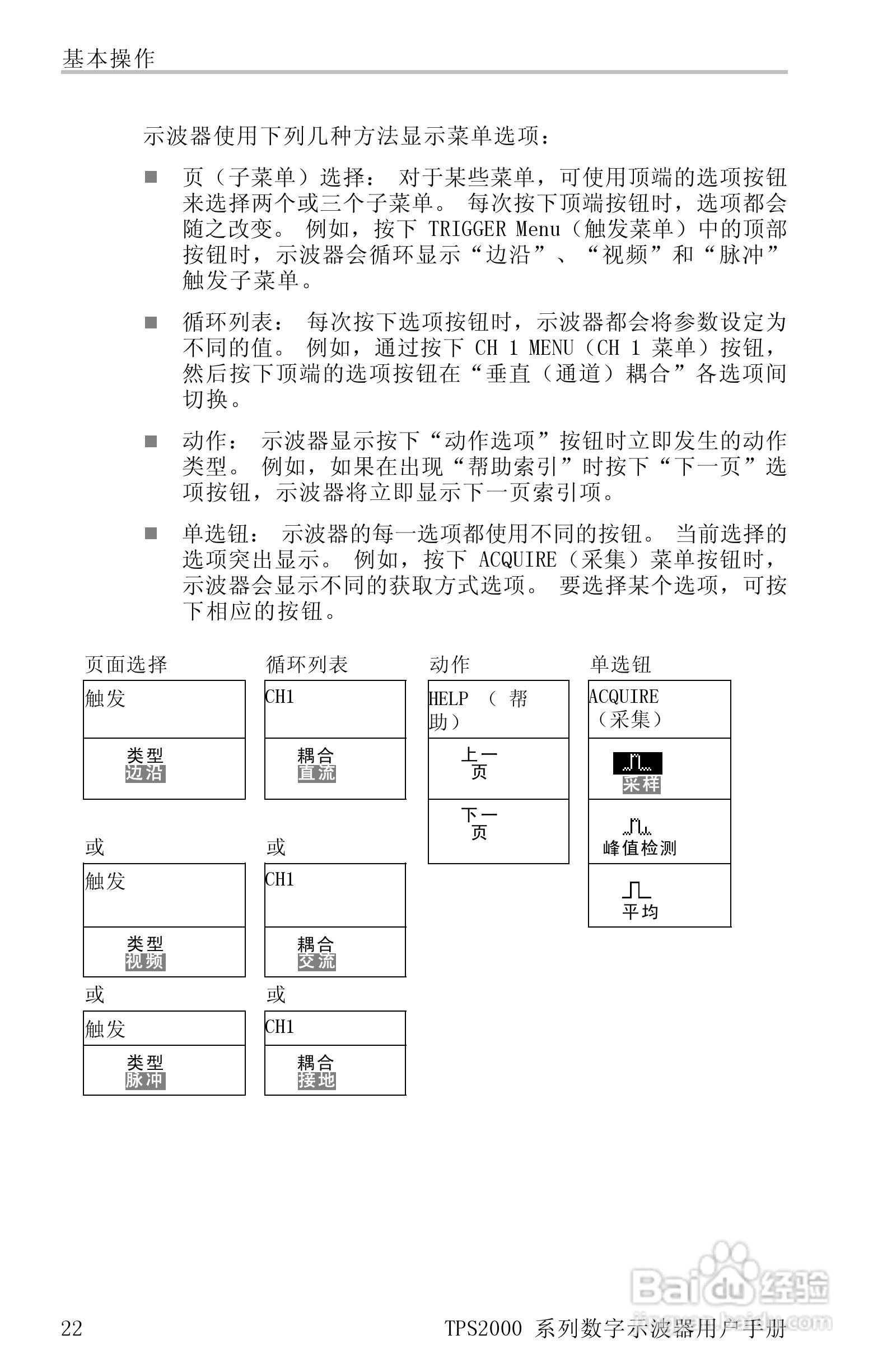 泰克TPS2024数字存储示波器用户手册:[5]