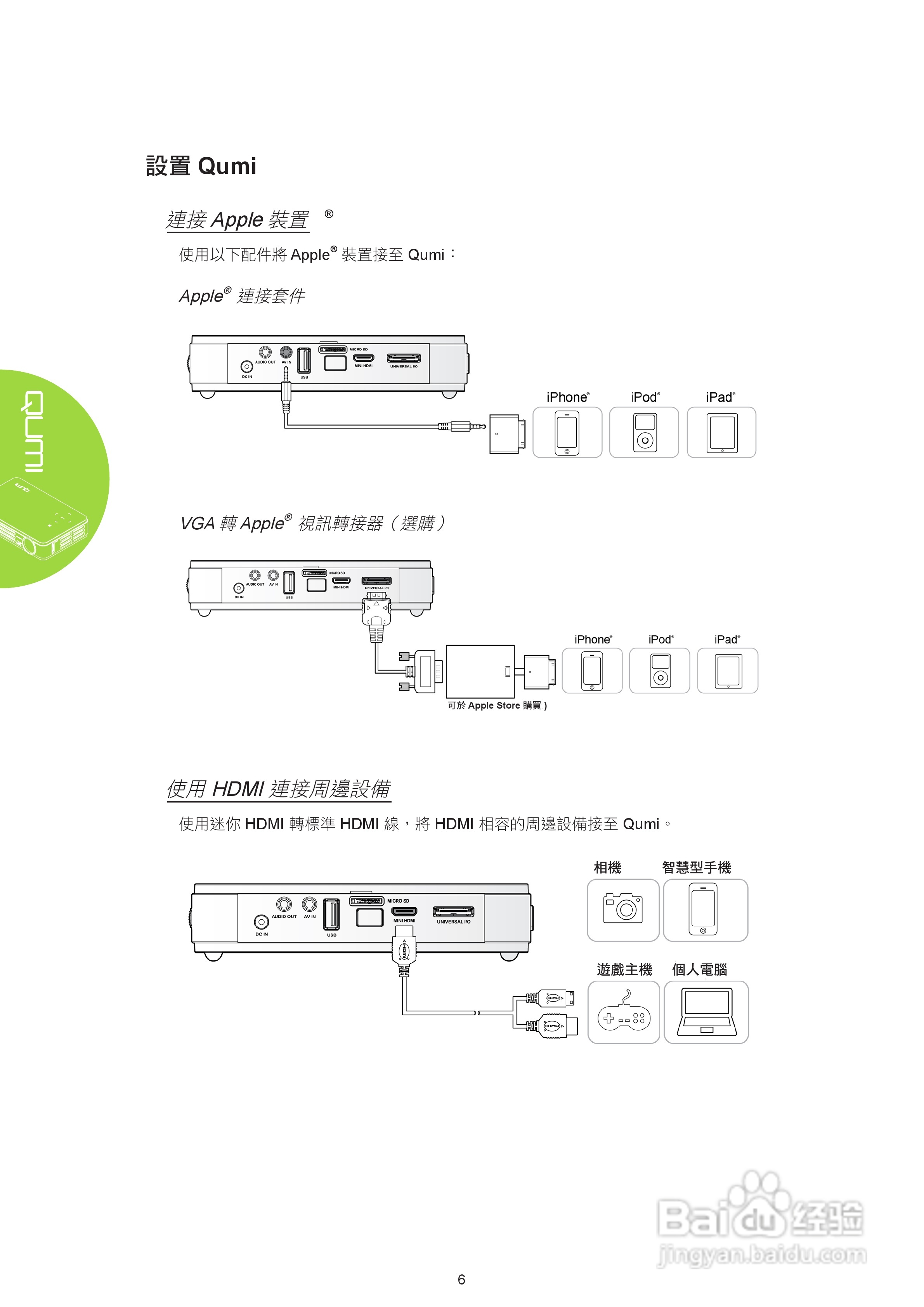 丽讯Vivitek QUMI Q2-DX投影机使用说明书:[2]
