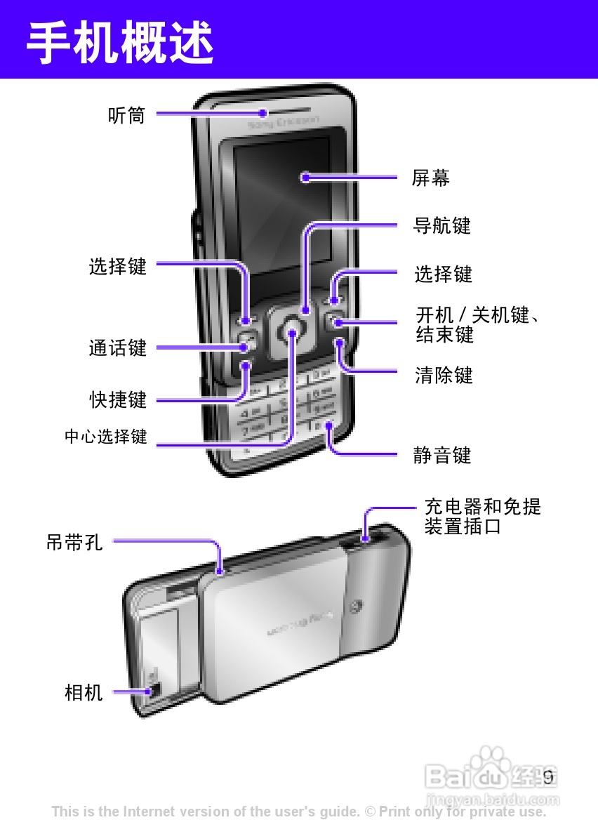 索尼爱立信T303c手机使用说明书:[1]