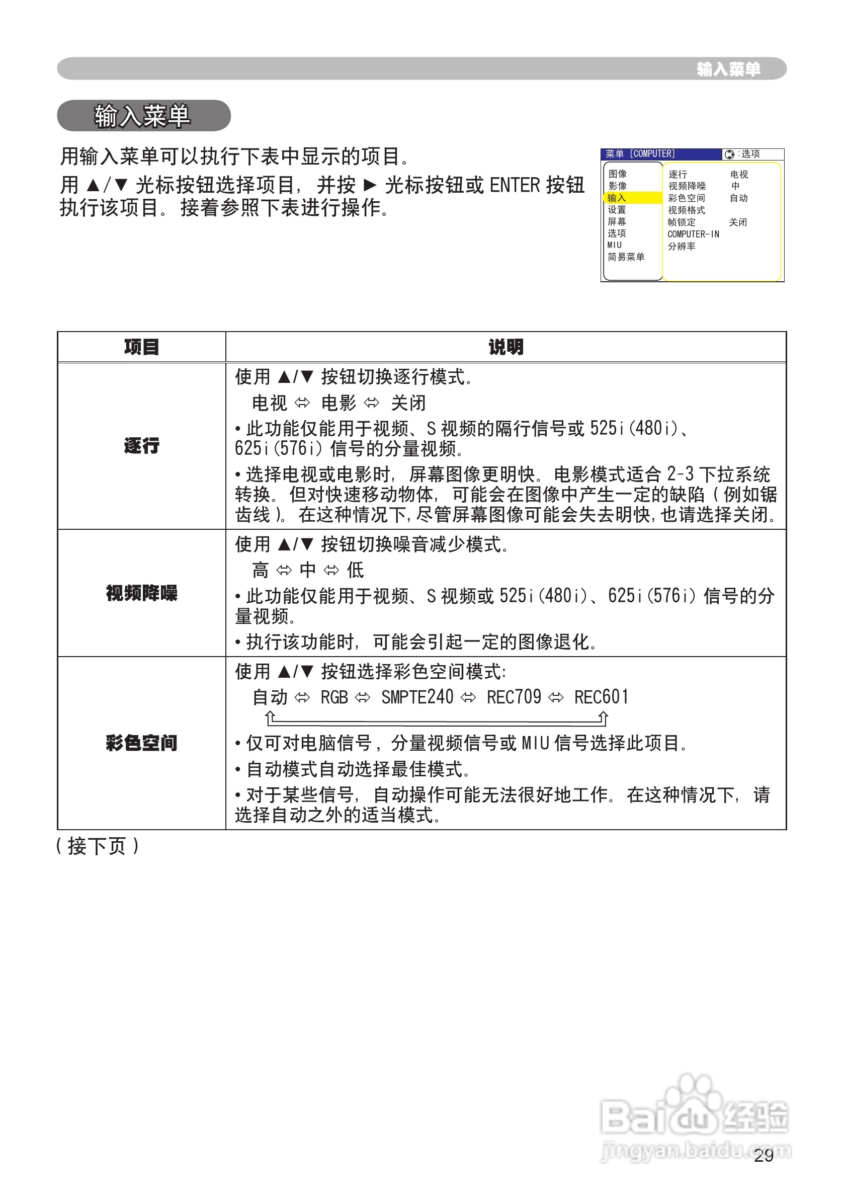 日立 CPX2投影机说明书:[3]