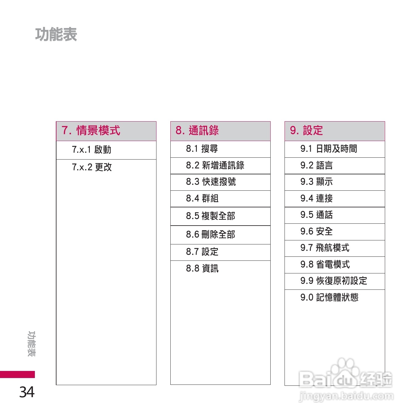 LG KE770手机使用说明书:[4]