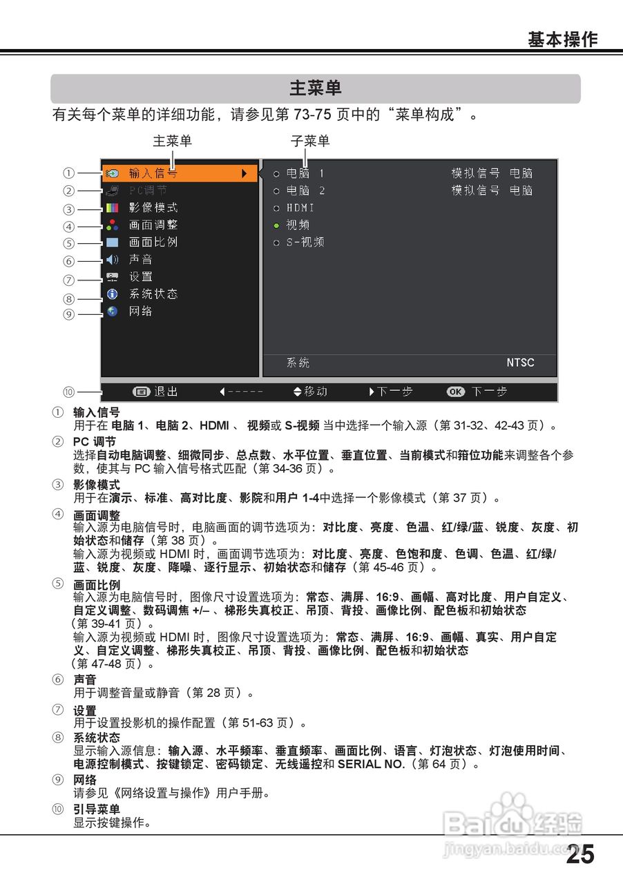 佳能 LV-8235投影机说明书:[3]