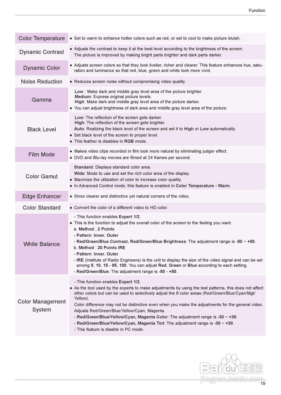 LG HS201G投影机使用说明书:[2]