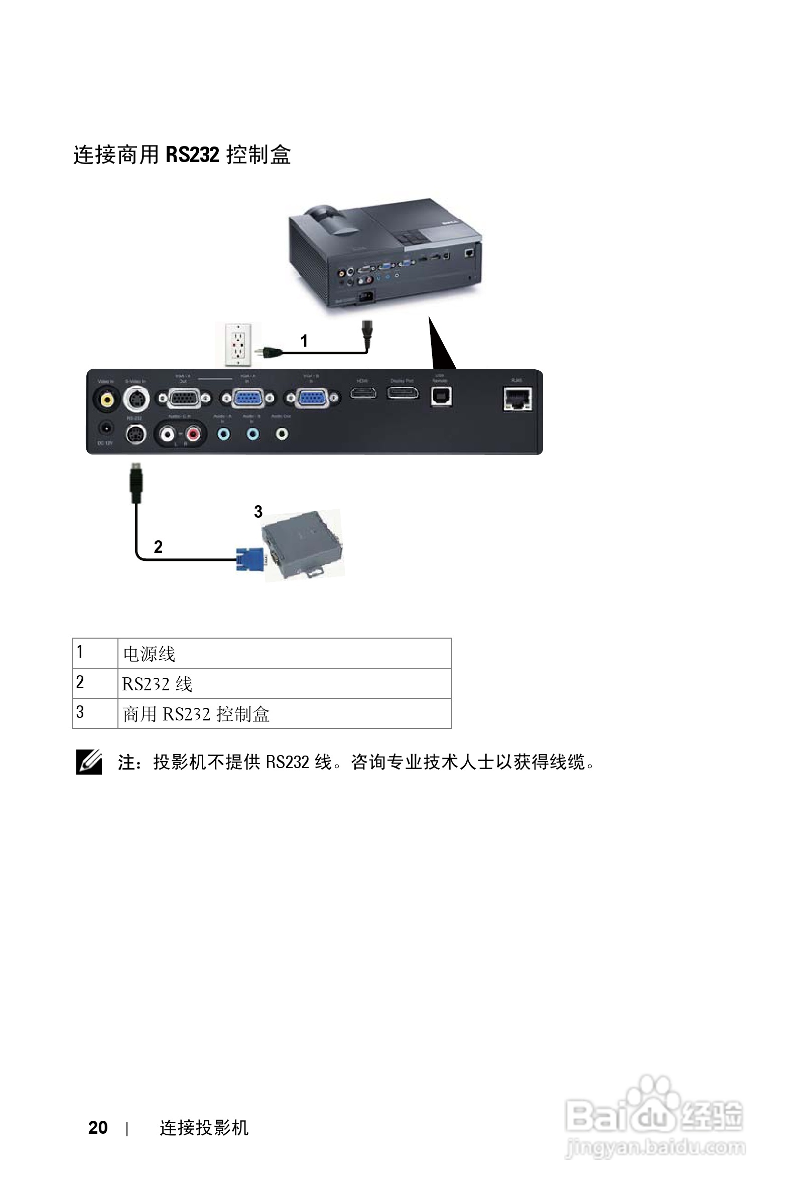 戴尔4310WX投影机使用说明书:[2]