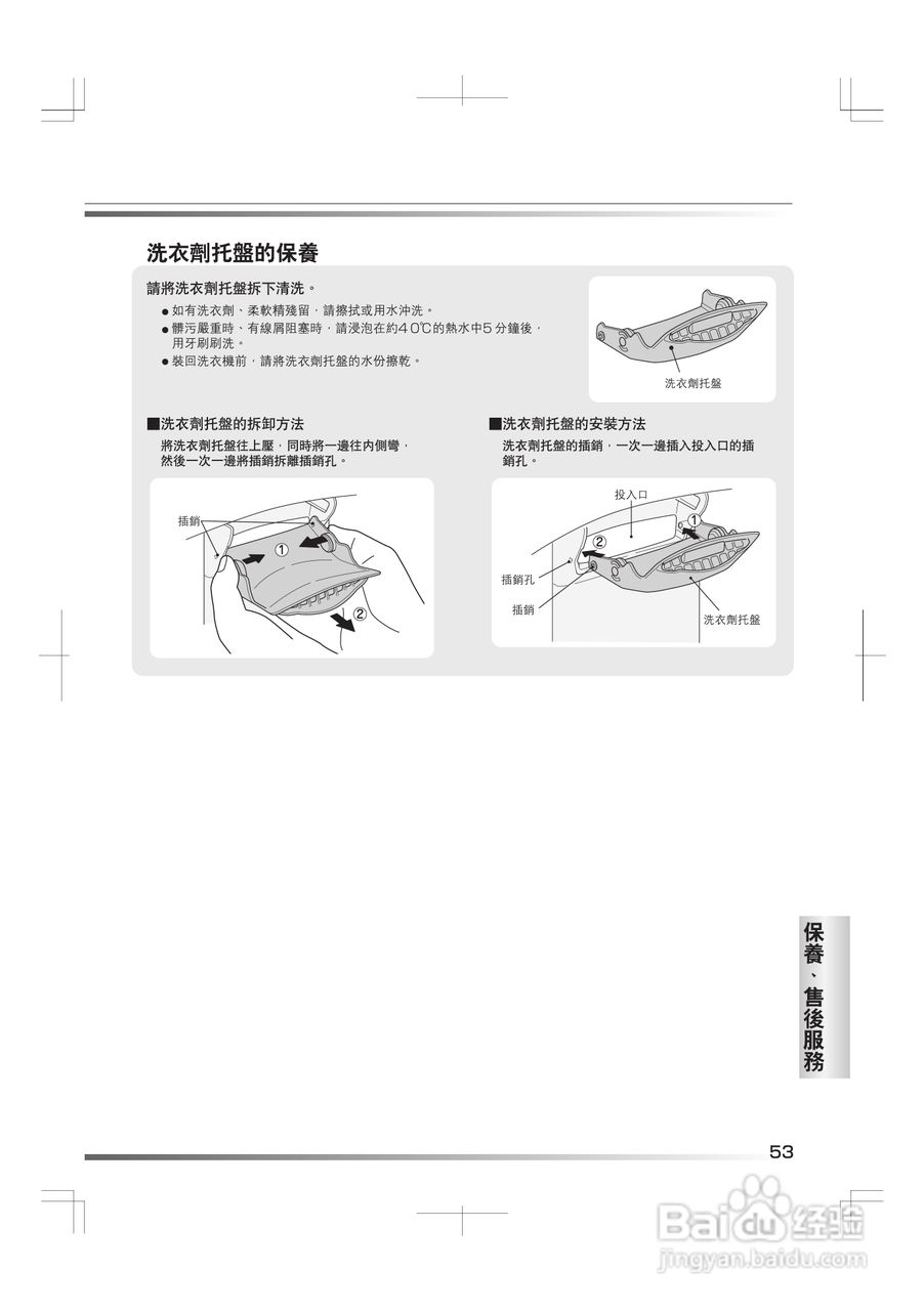 日立SF-BW11G洗衣机使用说明书:[6]