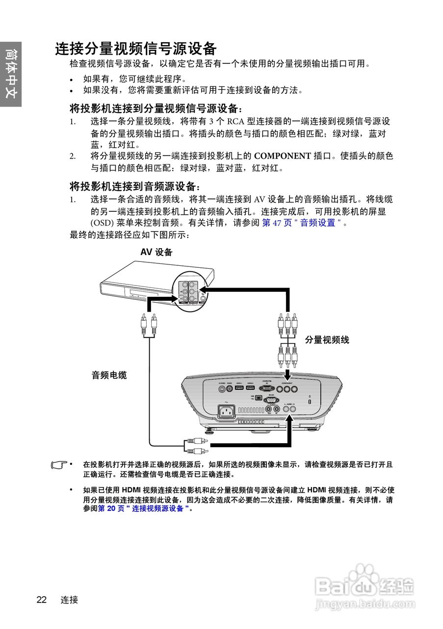 明基BenQ TH700投影机使用说明书:[3]