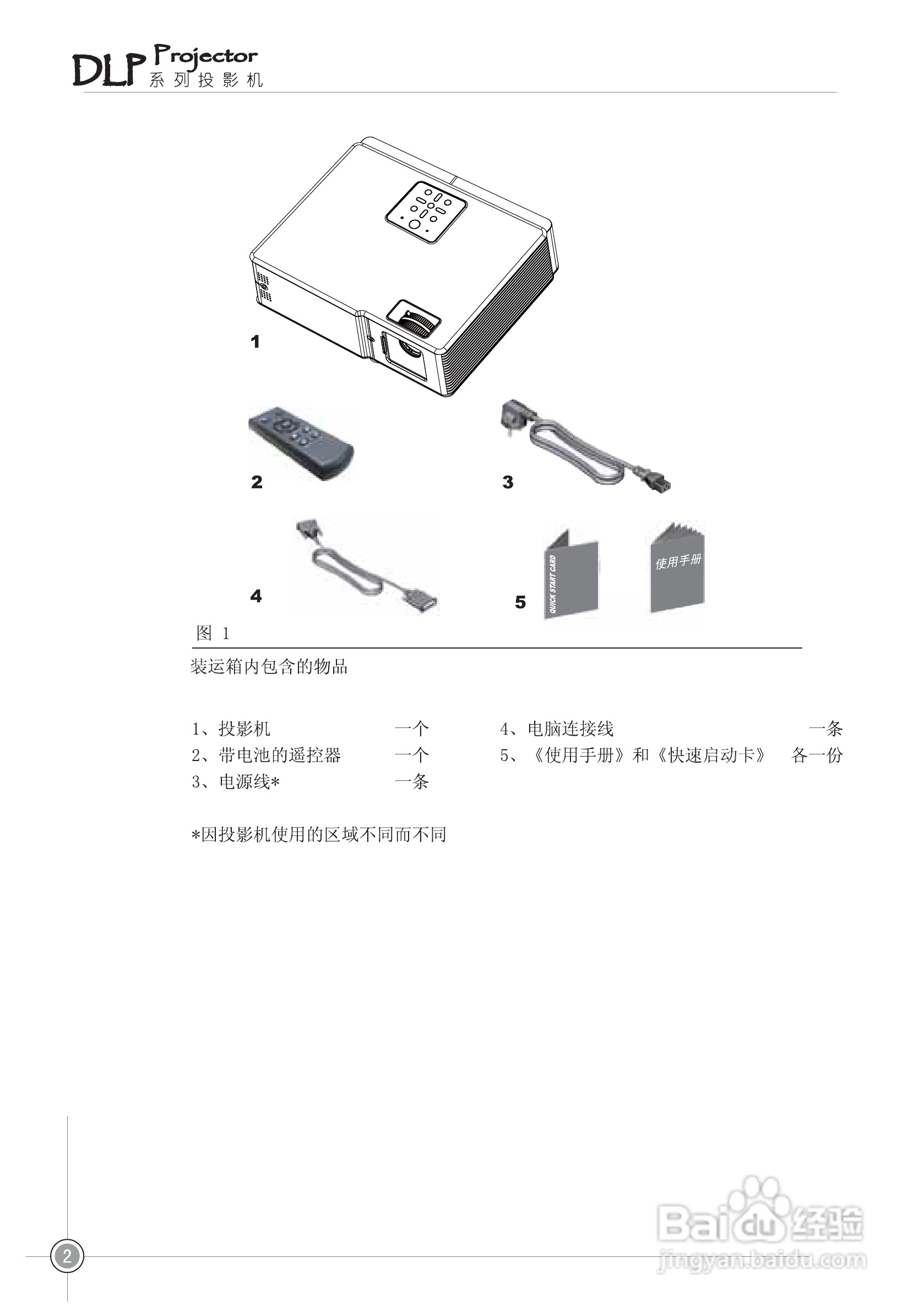 雅图ACTO DS410投影机使用说明书:[1]