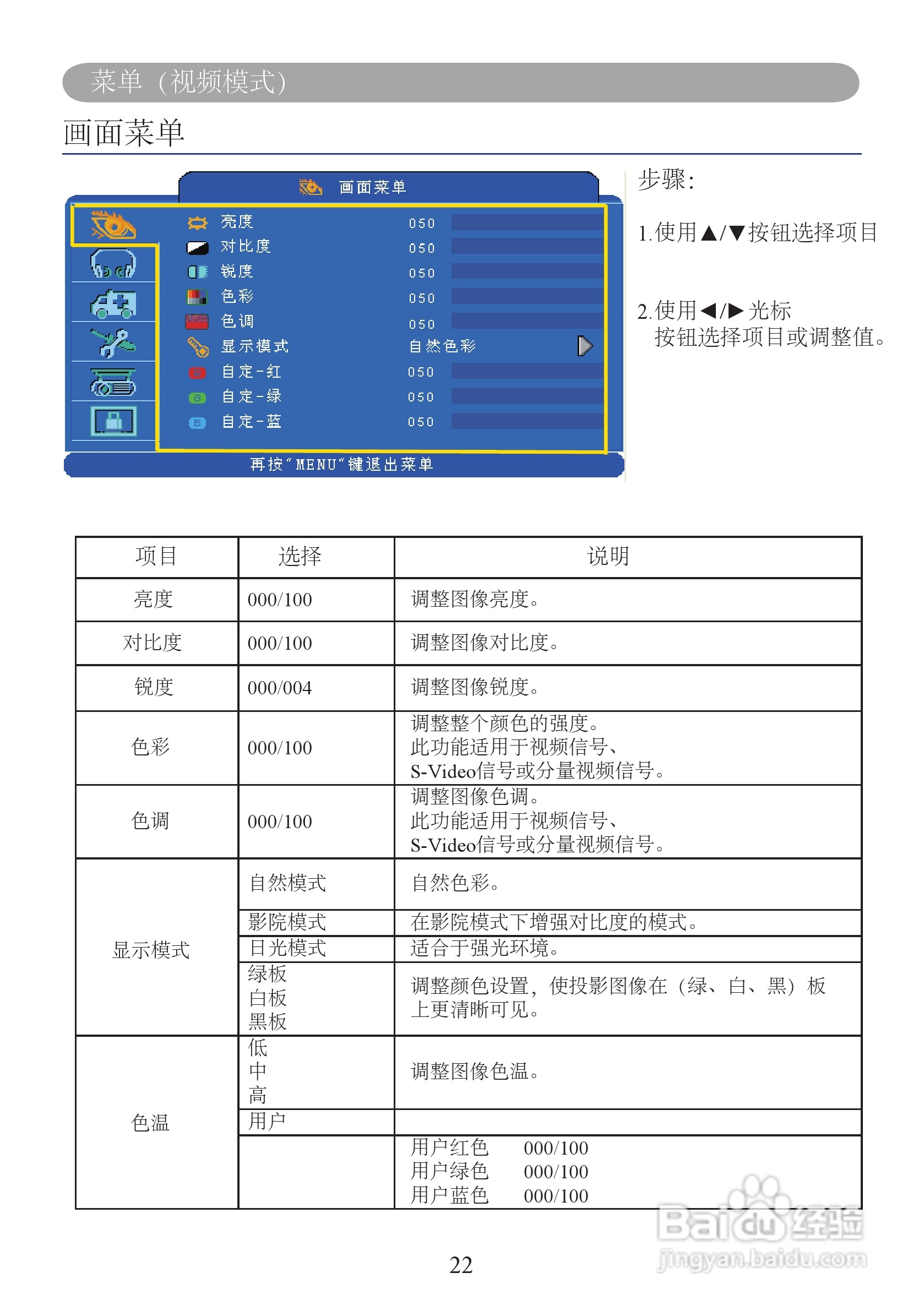 雅图ACTO LX610投影机使用说明书:[3]