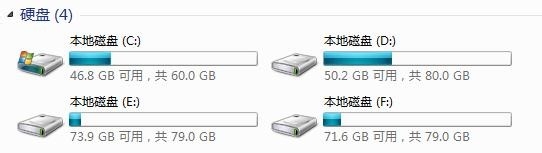 六大优化技巧让你的系统健步如飞