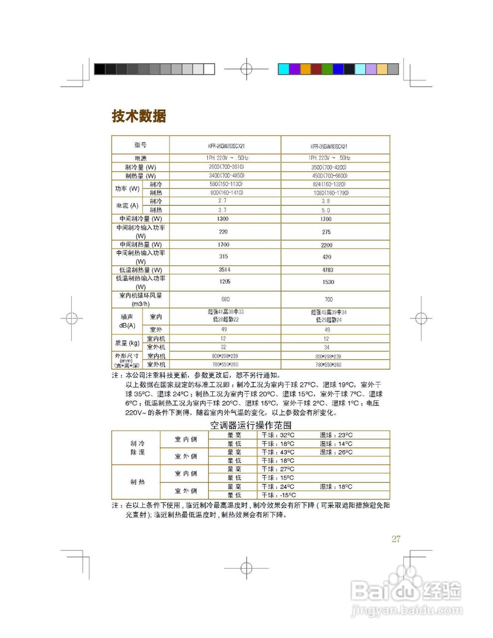 海尔KFR-26GW/63SCX21家用变频空调说明书:[3]