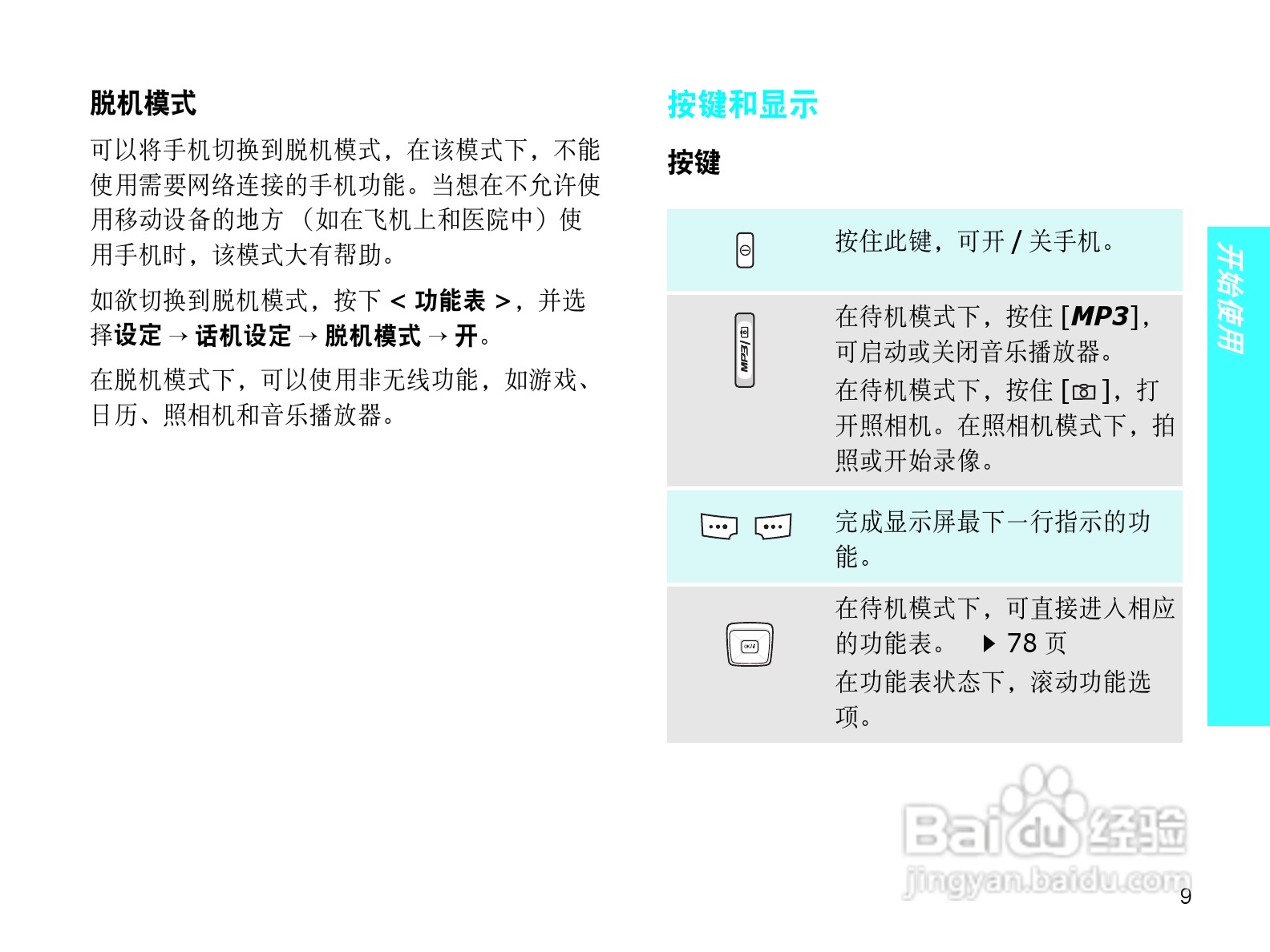 三星SGH-E908手机使用说明书:[2]