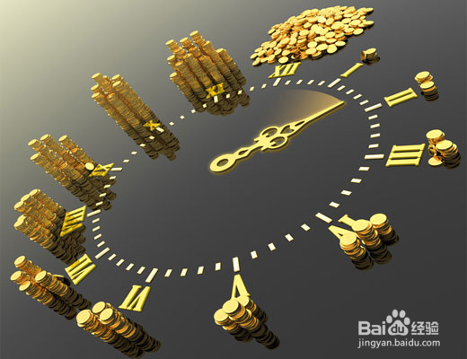 电影版权——投资新领域