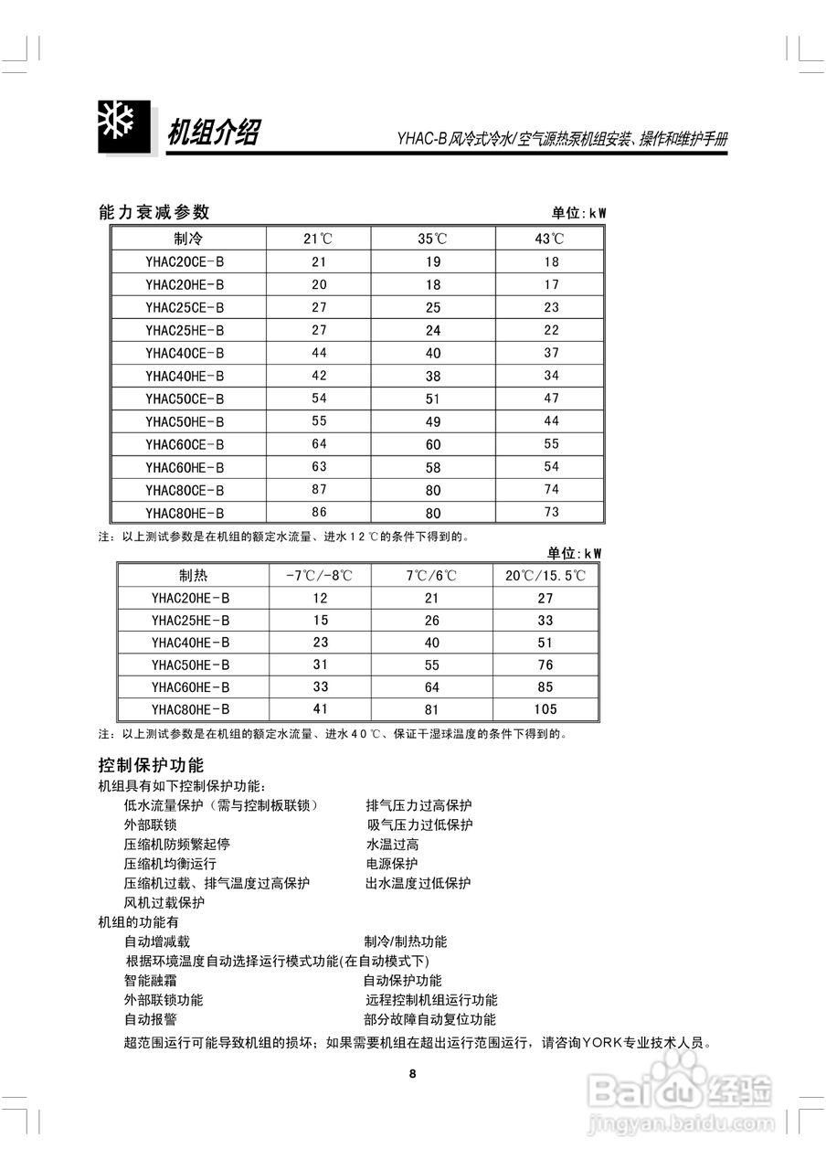约克YHAC60-B空调安装、操作和维护手册:[1]