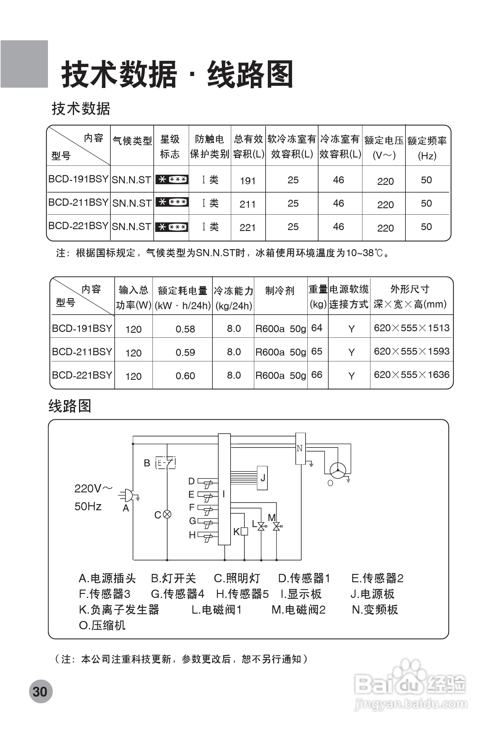 海尔 BCD-221BSY冰箱使用说明书:[4]