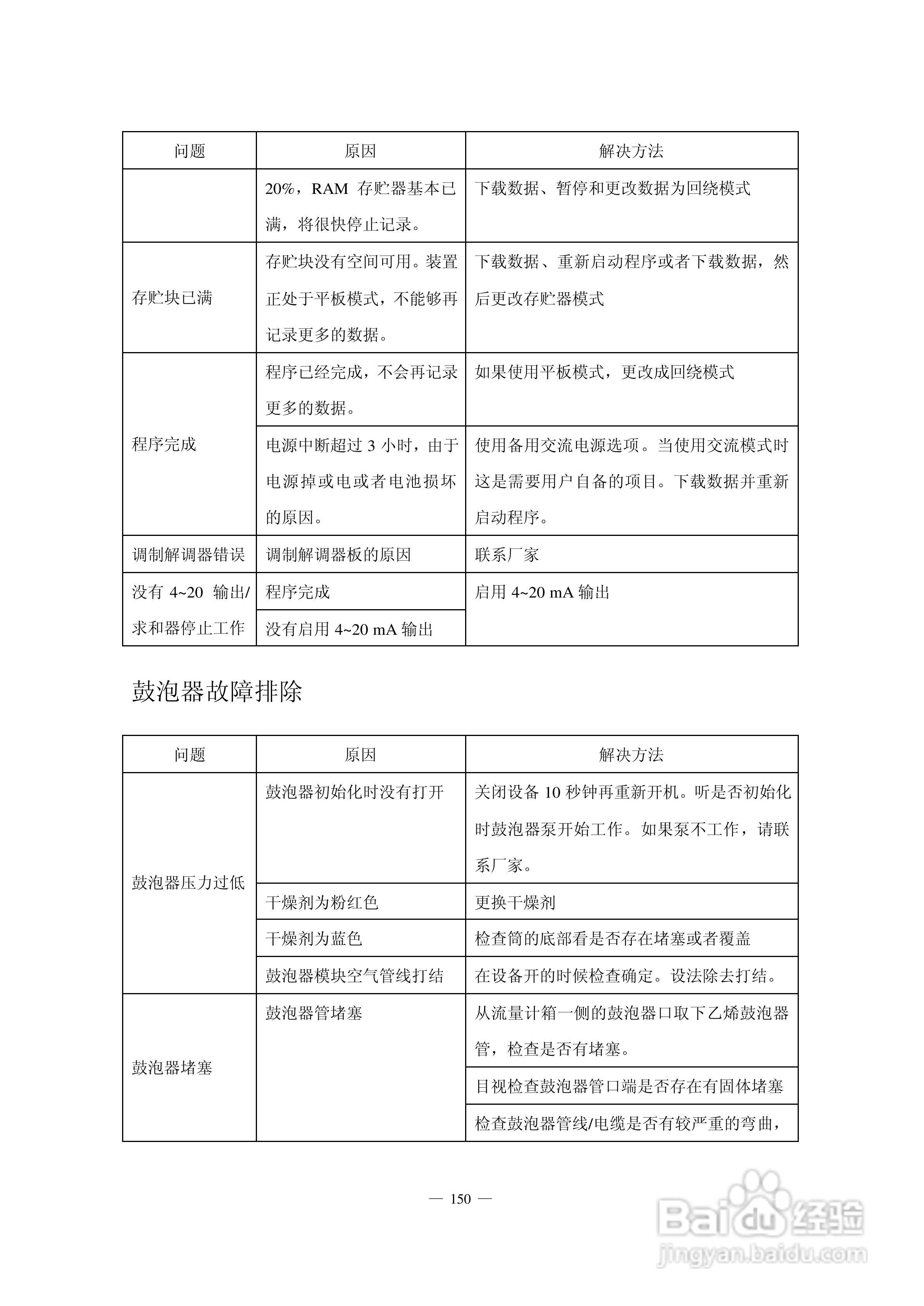 HACH 950 型流量计使用说明书:[16]