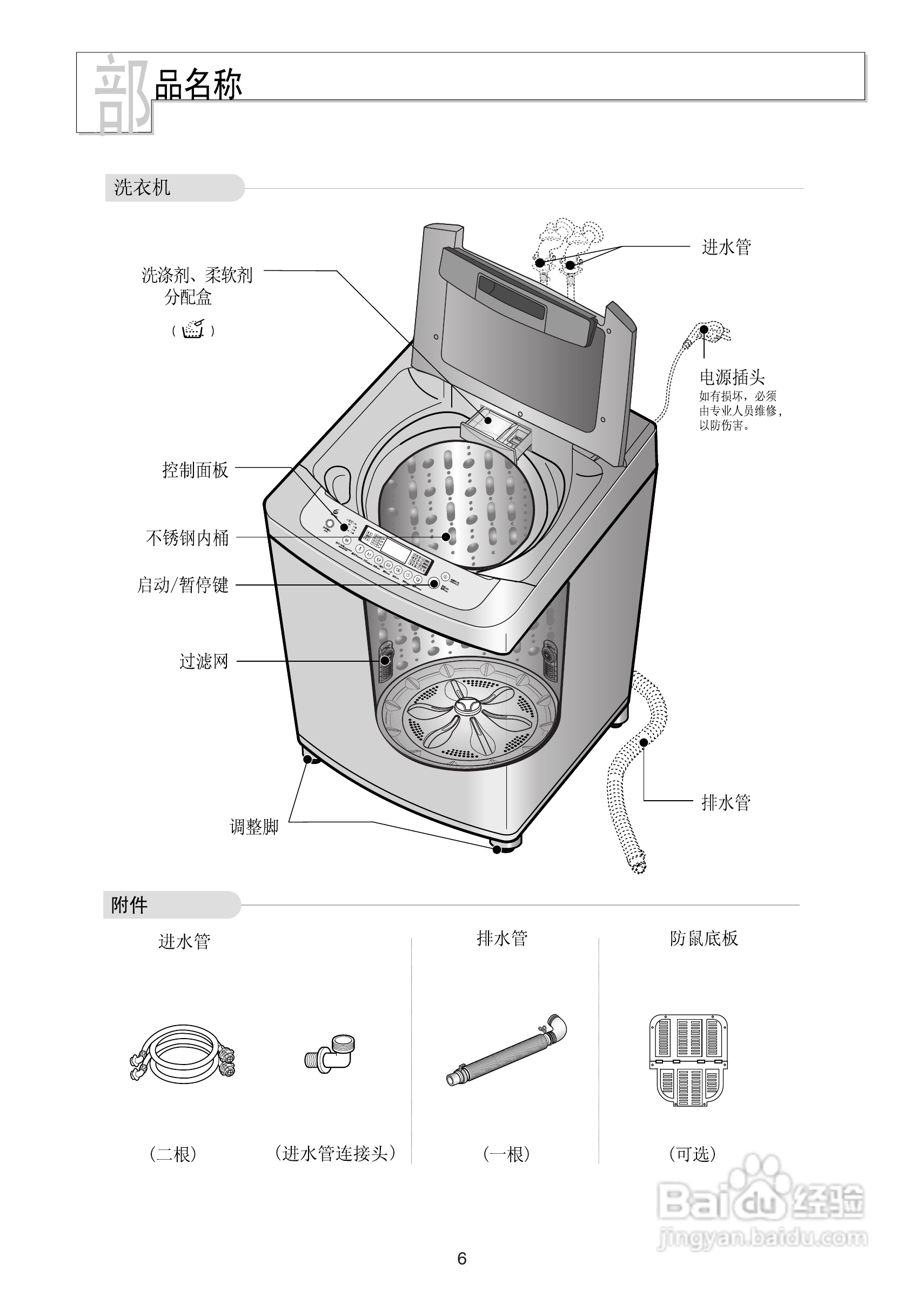 波轮洗衣机零部件图图片