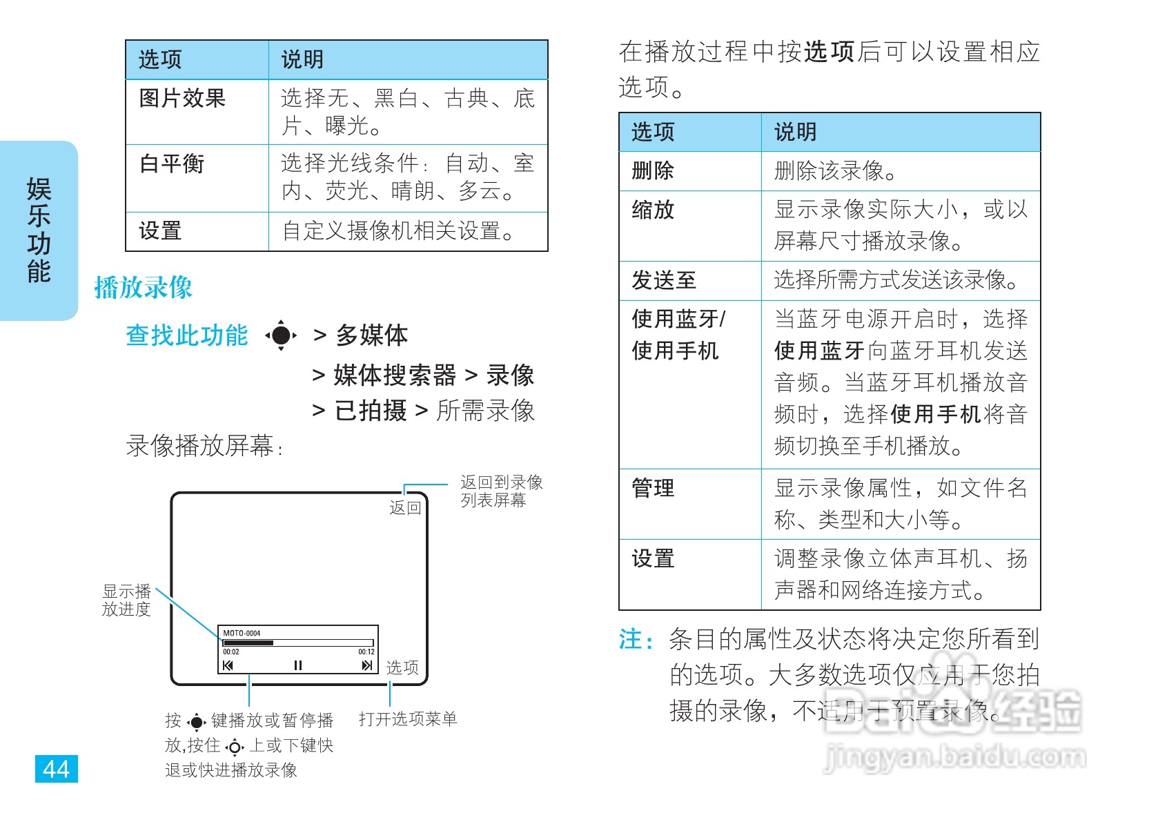 摩托罗拉VE66手机使用说明书:[5]