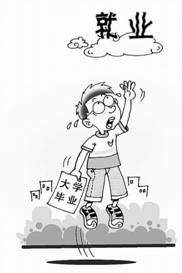 大学生就业难的问题分析