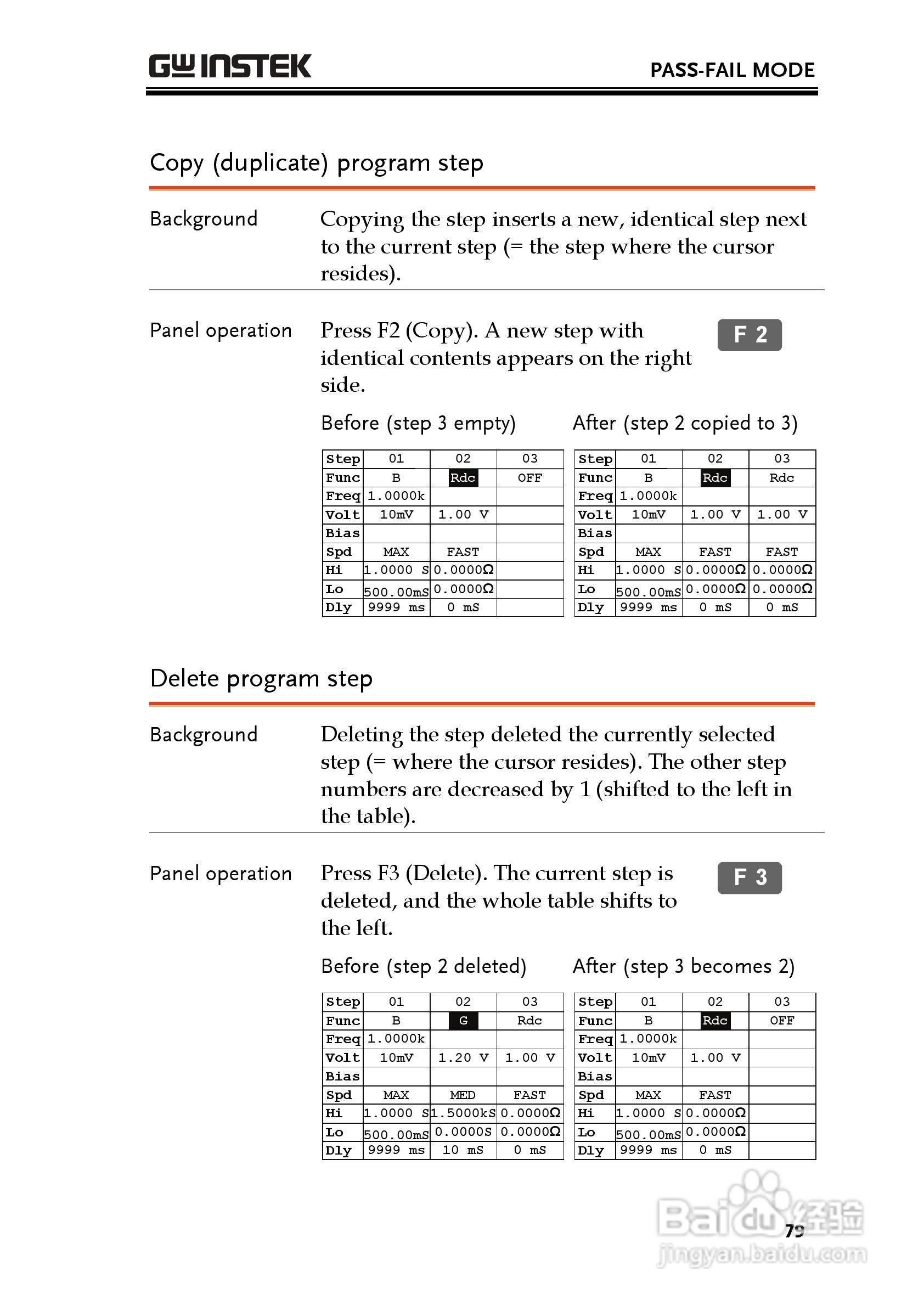固纬LCR-8105G高精度LCR测试仪使用说明书:[8]