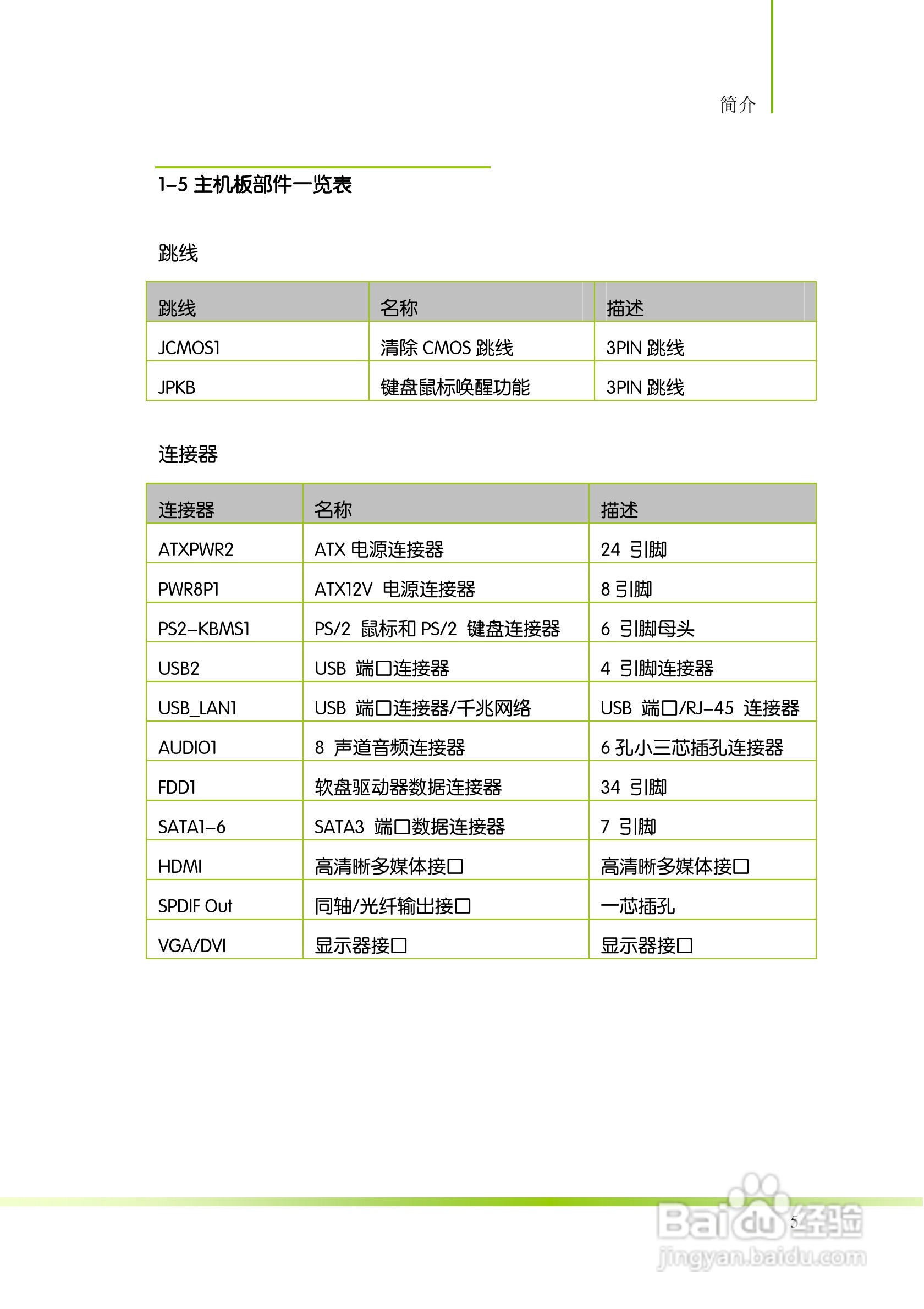 七彩虹C.A880G X3 V14主板说明书:[2]