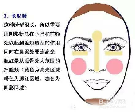 不知道你的脸型该怎么化妆