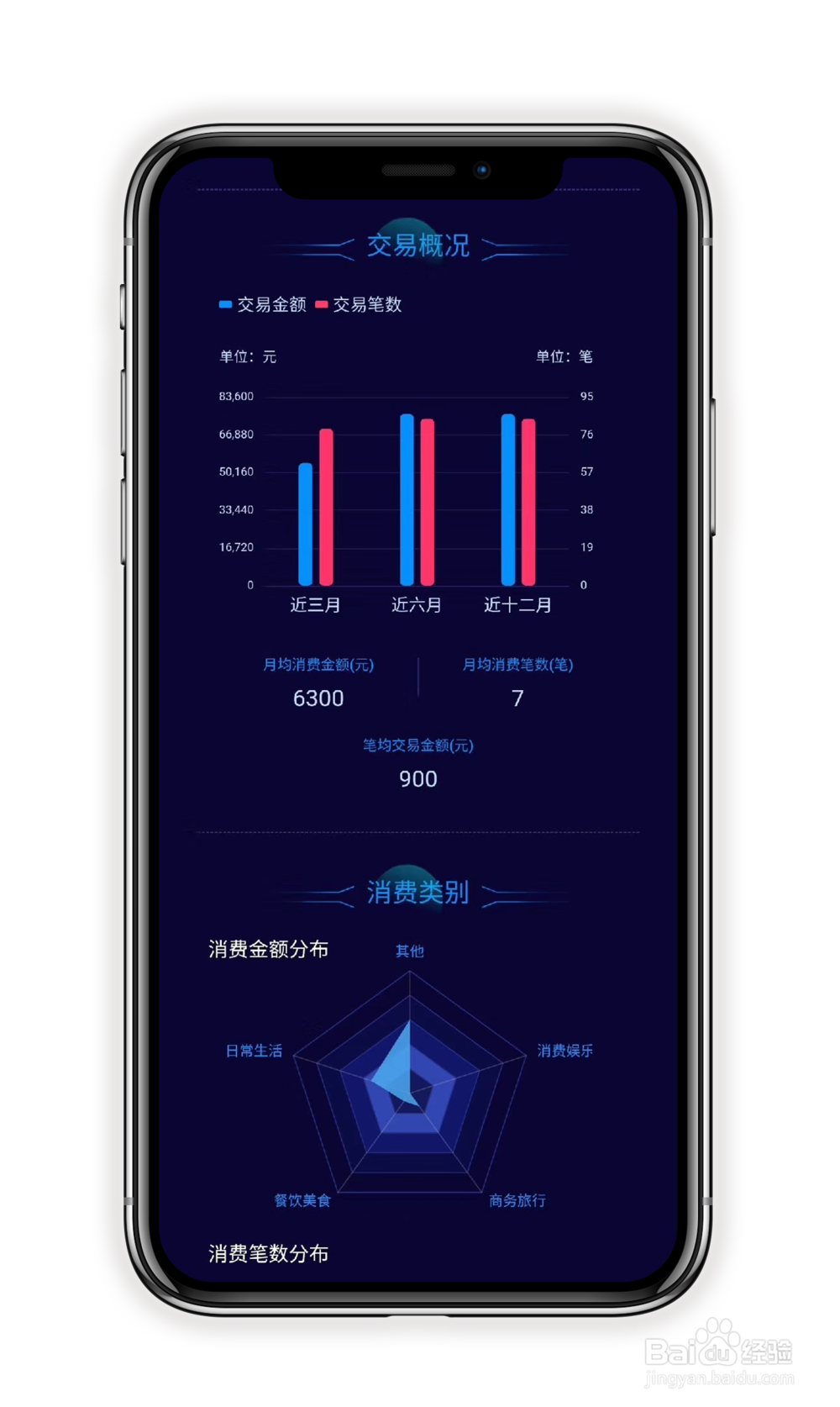 刷鱼MPOS六大功能简介