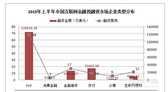 解读第三方支付新规