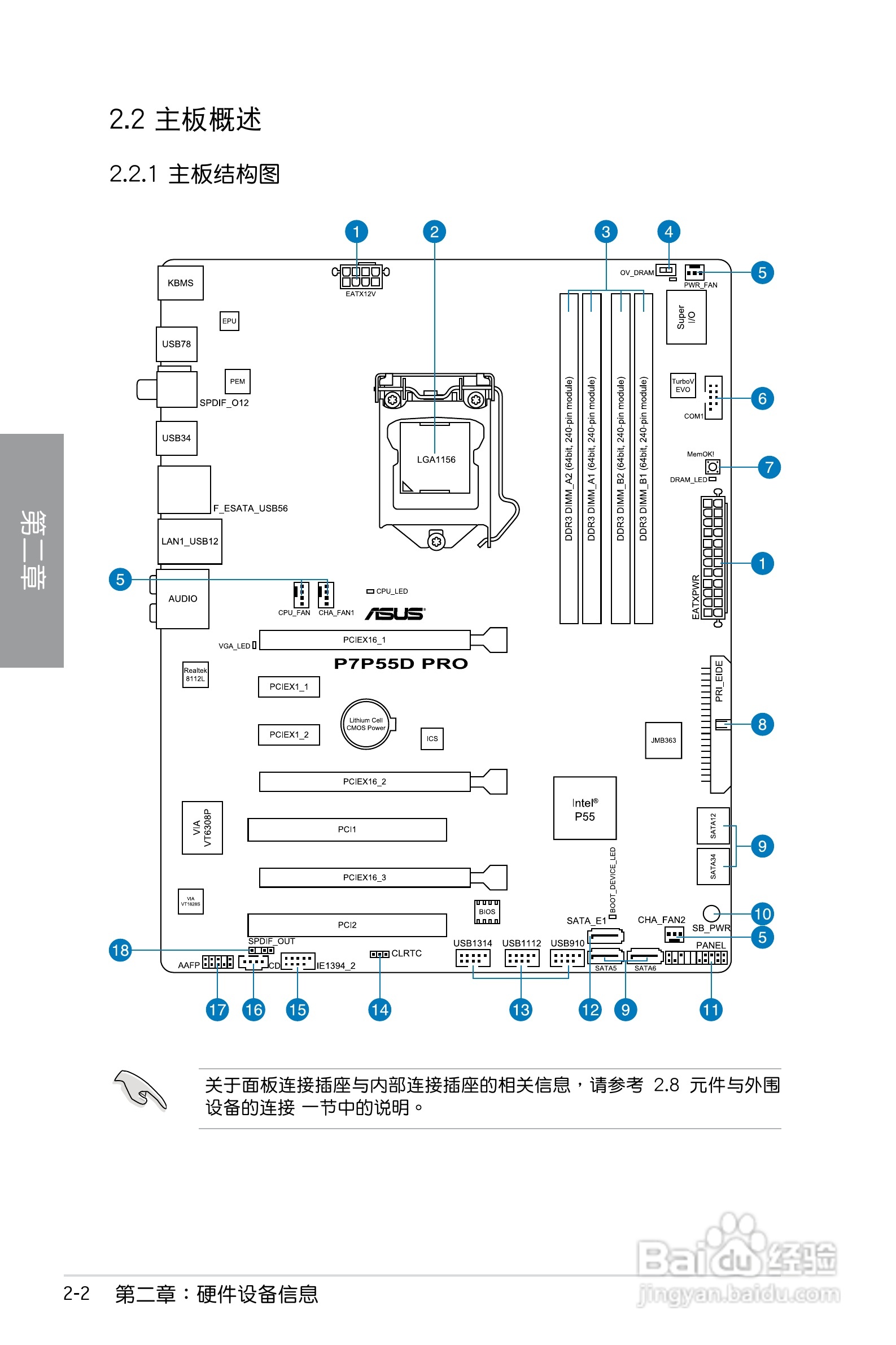 华硕 P7P55D PRO主板说明书:[3]