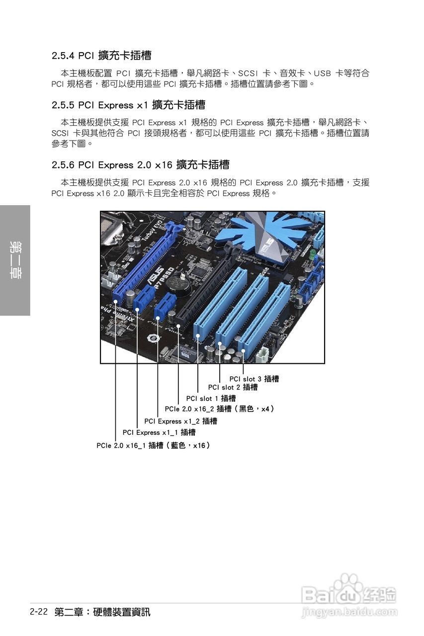华硕 P7P55D主板说明书:[5]