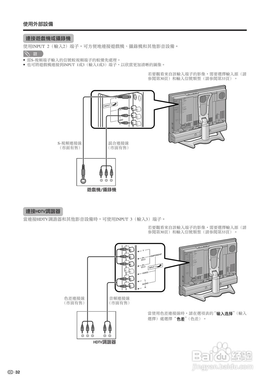 声宝LC-26GA5H型液晶电视机说明书:[4]