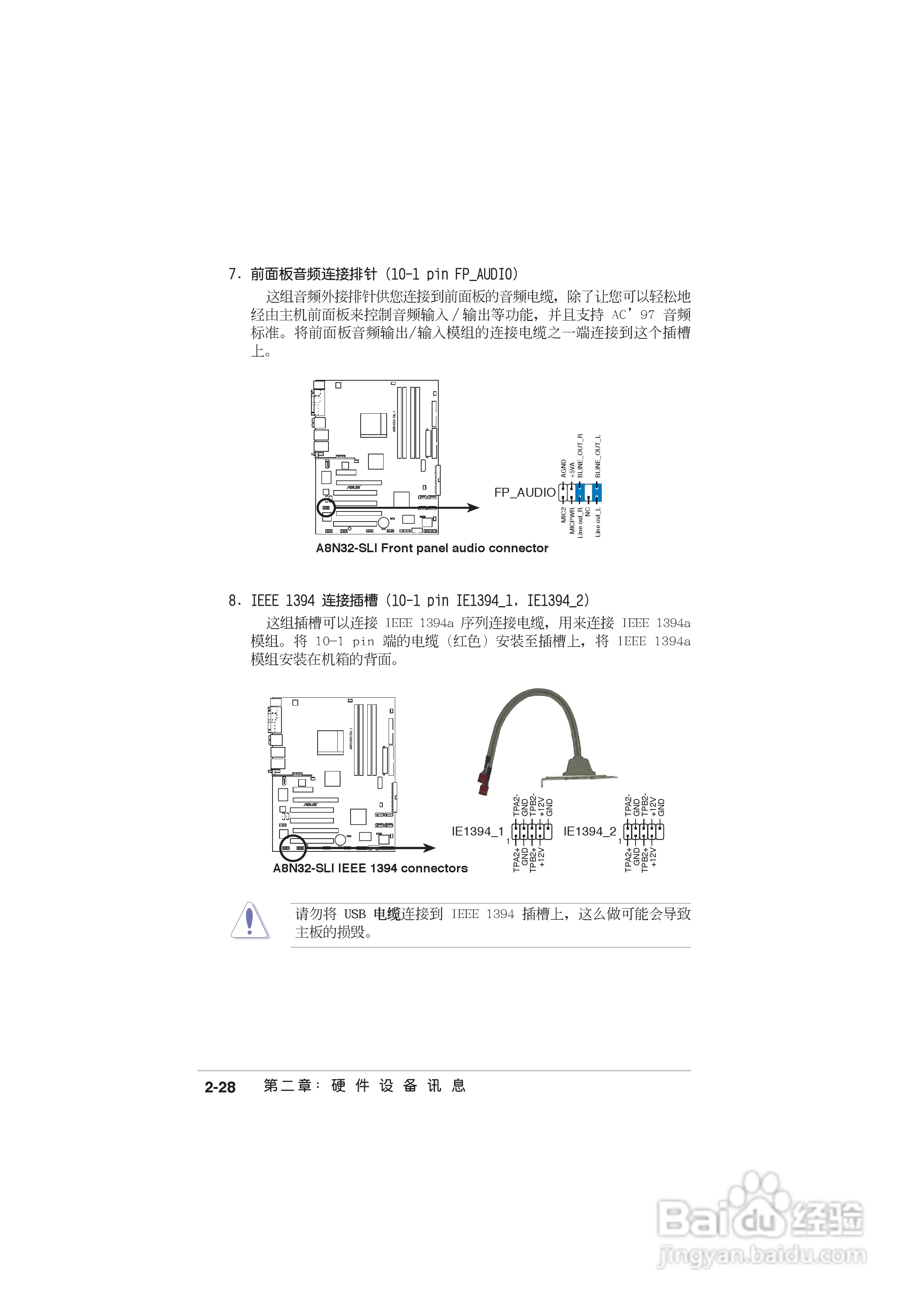 华硕 A8N-SLI Deluxe主板说明书:[6]