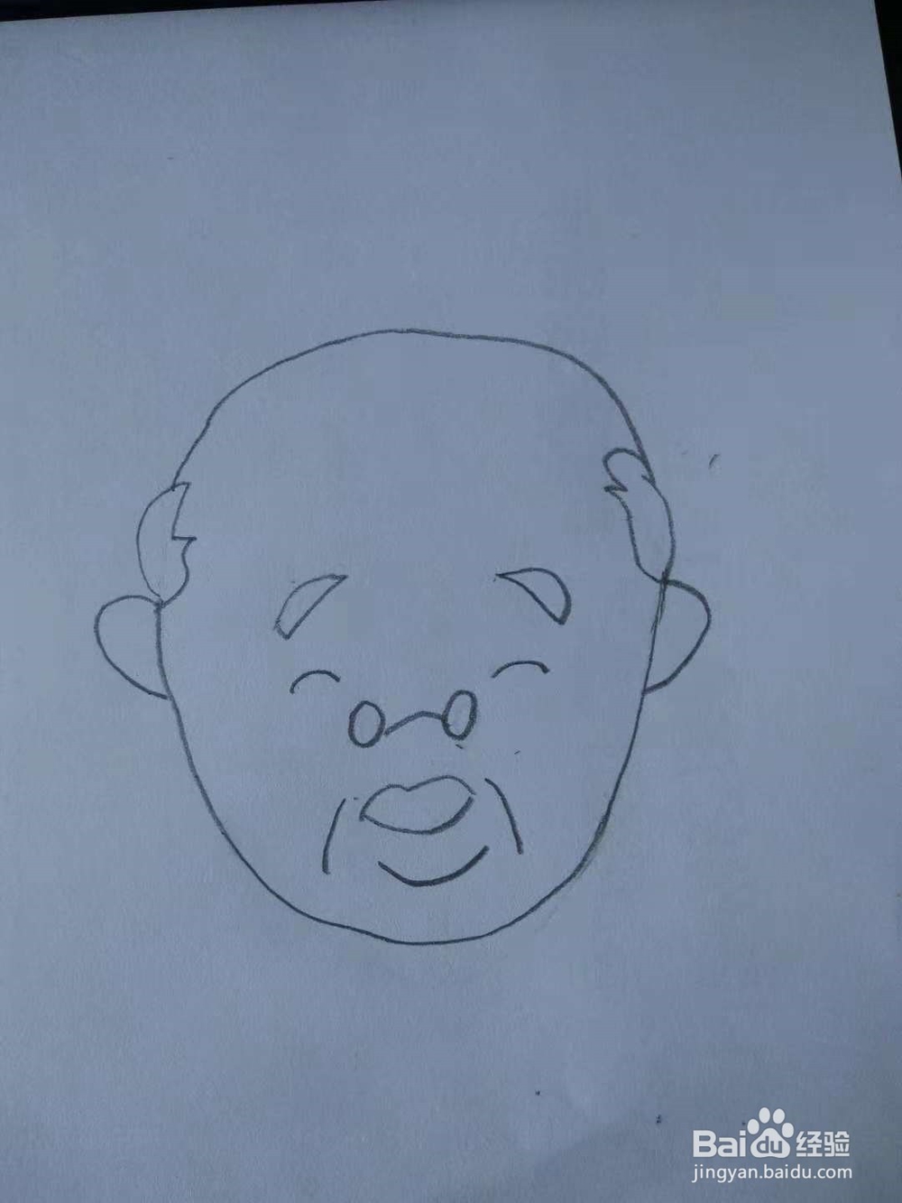 人物简笔画之爷爷