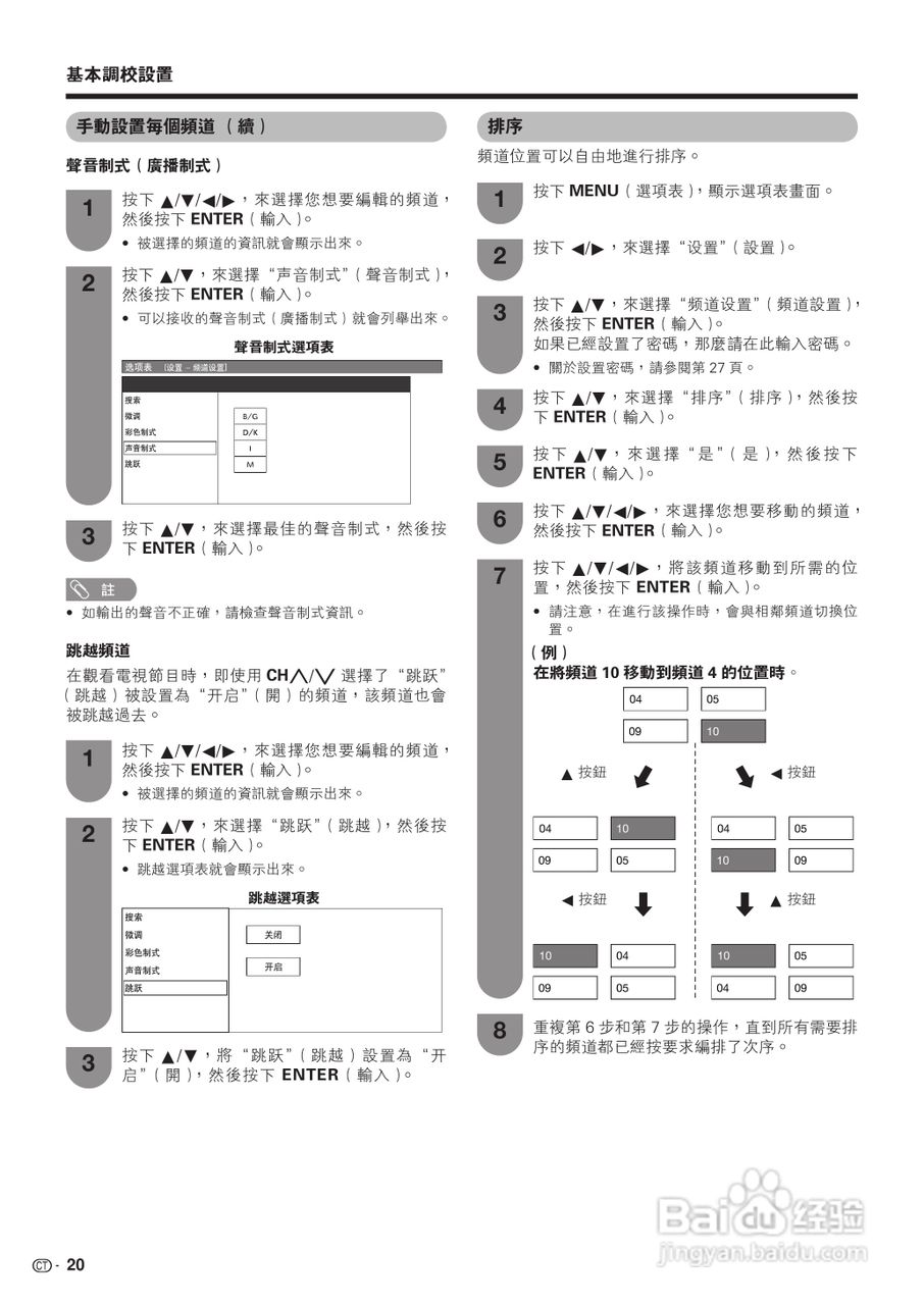 声宝LC-42BX5H型液晶电视机说明书:[3]