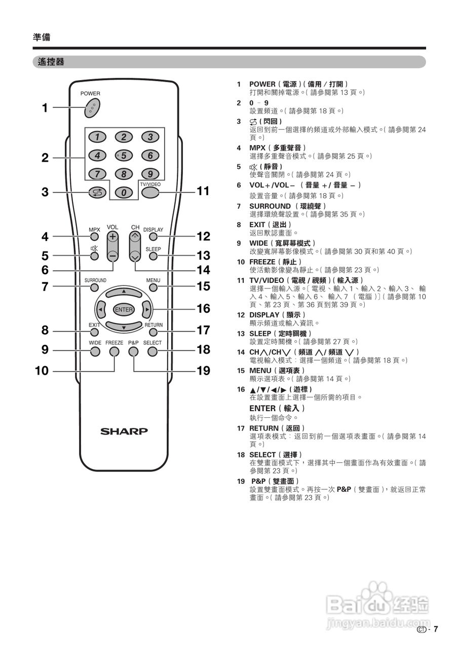 声宝LC-42GX3H型液晶电视机说明书:[1]