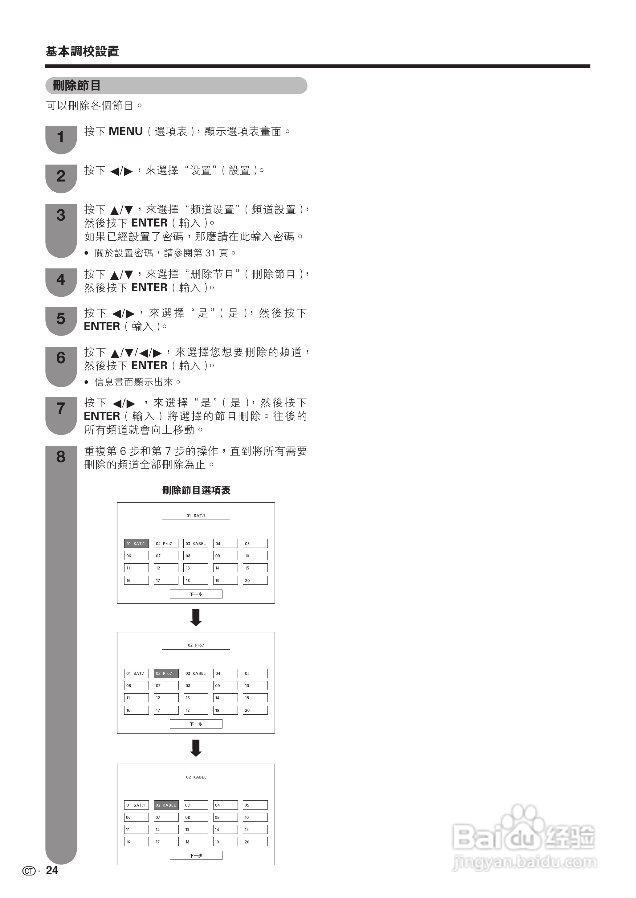 声宝LC-42P7H型液晶电视机说明书:[3]