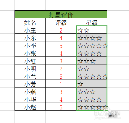 WPS表格——如何打星评价