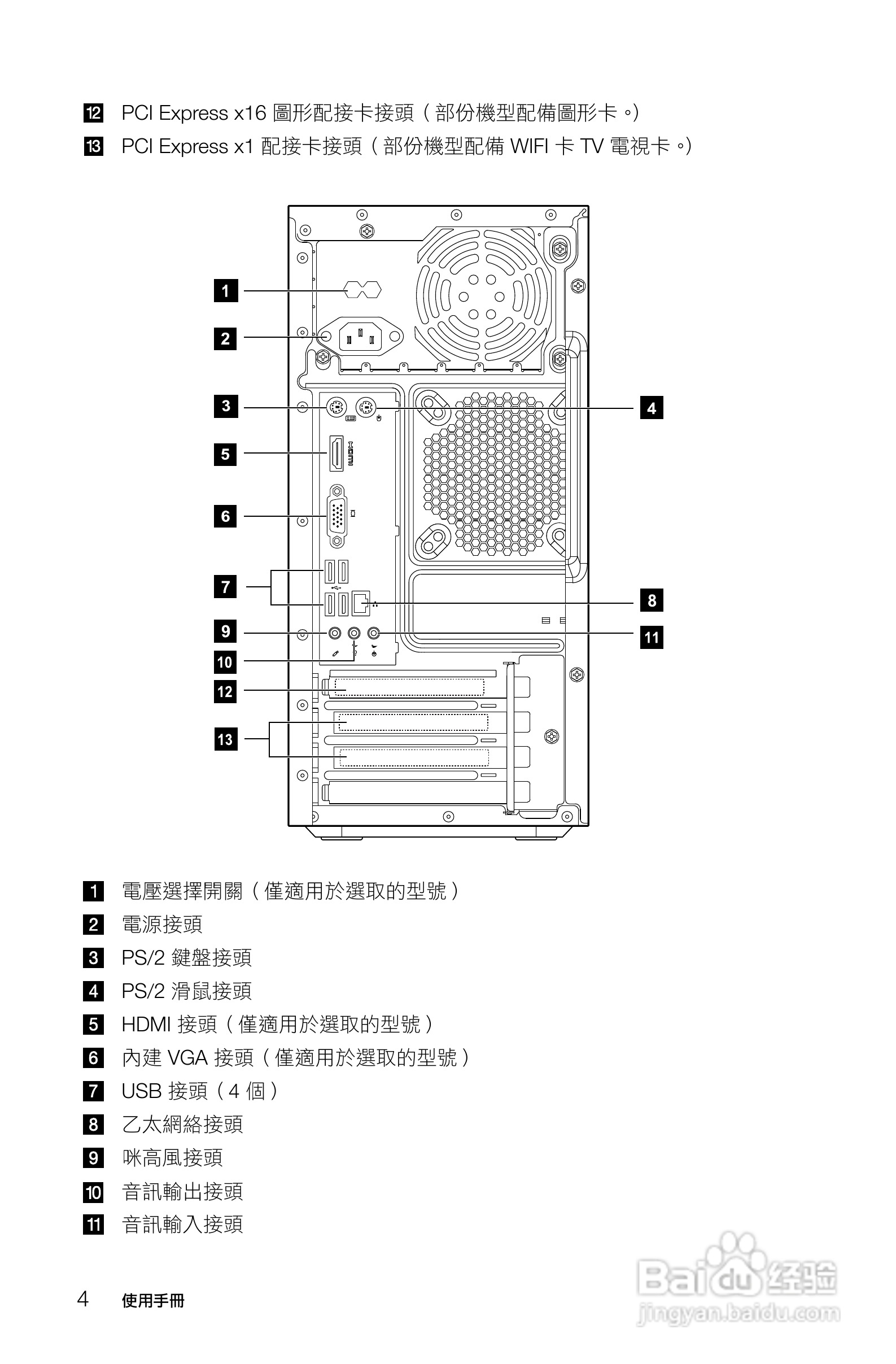 联想Lenovo H405台式电脑使用使用说明书:[1]